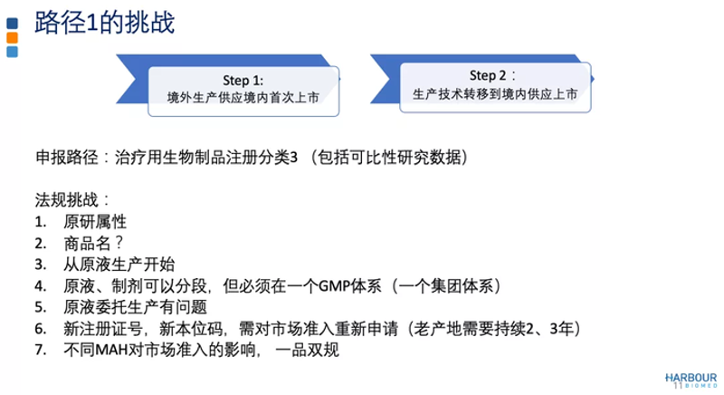 生物制品供应:构筑未来的健康防线